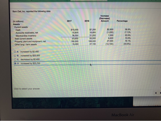 Bam Owl, Inc. reported the following data: Increase (Decrease) Amount 2017 2016 Percentage (in millions) Assets Current asset