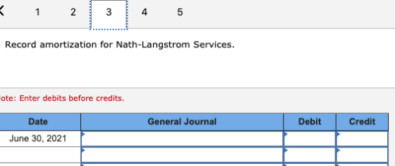 1 2 3 4 5 Record amortization for Nath-Langstrom Services. ote: Enter debits before credits. General Journal Debit Credit Dat
