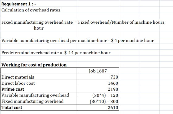 Requirement 1:- Calculation of overhead rates Fixed manufacturing overhead rate = Fixed overhead/Number of machine hours hour