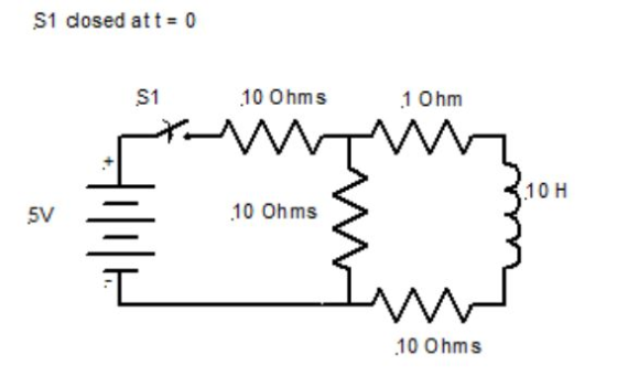 S1 dosed at t=0 S1 10 Ohms 1 Ohm 10 H 10 Ohms 5V _ 10 Ohms