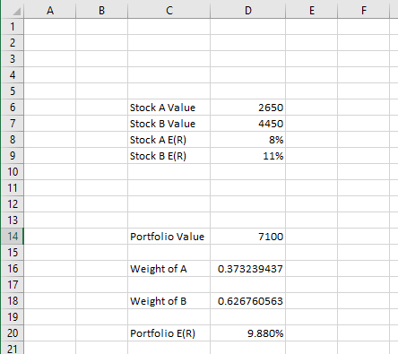 A B с D E F 1 2 3 4 5 6 7 Stock A Value Stock B Value Stock A E(R) Stock B E(R) 2650 4450 8% 11% 8 9 10 Portfolio Value 7100
