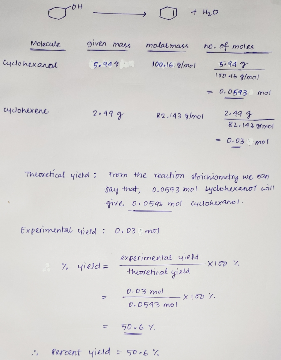TOH - I + H2O Molecule given mass molar mass Cyclohexanol 5.94g in 100.16 g/mol no. of moles 5.94 g 100 16 g/mol = 0.0593 mol