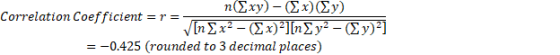 η(Σχy) - (Σκ) Σy) Correlation Coefficient = r = [η Σχ2 - (Σκ)2][nΣy2 – (Σy)2] = -0.425 (rounded to 3 decimal places)