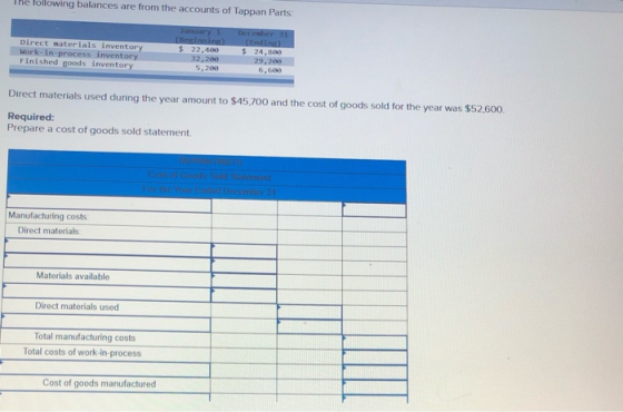 The following balances are from the accounts of Tappan Parts January 1 Direct materials inventory Work-in-process inventory F