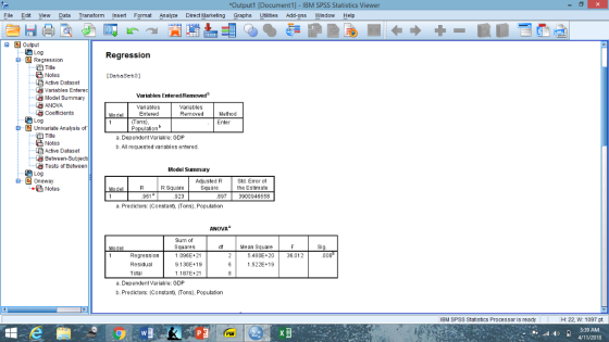 Document1] - IBM SPSS Statistics Viewer File Edit View Data Transform Inse Format Analyze Direct Marketing Graphs Utilities A