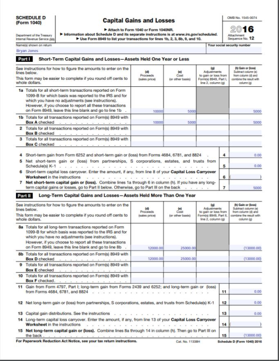 SCHEDULE D (Form 1040) OMB No. 1545-0074 Capital Gains and Losses Attach to Form 1040 or Form 1040NR. Information about Schedule D and its separate instructions is at www.isgow scheduled. Use Form 8949 to list your transactions for lines 1b, 2, 3, 8b, 9, and 10. Department of the Treasury Attachment Sequence Na. 12 nternal ARevenue Service Narnelsi shown on return Bryan Jones Your social security number Part I Short-Term Capital Gains and Losses-Assets Held One Year or Less See instructions for how to figure the amounts to enter on the lines below hGain or (loss Subtract calumn (d (el Cost to gain ar loss from from column idi and This form may be easier to complete if you round off cents toales price) whole dollars. or ather basis Foms 8949, Part combine the resut with ine 2, calumn ig 1a Totals for all short-term transactions reported on Fornm 1099-B for which basis was reported to the IRS and for which you have no adjustments (see instructions). However, if you choose to report all these transactions on Form 8949, leave this line blank and go to line 1b Totals for all transactions reported on Form(s) 8949 with Box A checked Totals for all transactions reported on Formis) 8949 with Box B checked Totals for all transactions reported on Form(s) 8949 with Box C checked 5000 1b 2 3 5000 4 Short-term gain from Form 6252 and short-term gain or (loss) from Forms 4684, 6781, and 8824 Net short-term gain or (loss) from partnerships, S corporations, estates, and trusts from Schedule(s) K-1 Short-term capital loss carryover. Enter the amount, if any, from line 8 of your Capital Loss Carryover Worksheet in the instructions 0.00 5 0.00 6 7 Net short-term capital gain or (loss). Combine lines 1a through 6 in column (h). If you have any long- PartI Long-Term Capital Gains and Losses-Assets Held More Than One Year See instructions for how to figure the amounts to enter on the term capital gains or losses, go to Part Il below. Otherwise, go to Part Ill on the back 5000 Gain or foss Subtract column (e from column id) and com tne the result wth lines below This form may be easier to complete if you round off cents tosales price whole dollars. to gain ar loss from Formisa 8949, Part ll, ine 2, column g er atter basis) 8a Totals for all long-term transactions reported on Form 1099-B for which basis was reported to the IRS and for which you have no adjustments (see instructions). However, if you choose to report all these transactions on Form 8949, leave this line blank and go to line 8b 12000 25000.00 13000 8b Totals for all transactions reported on Form(s) 8949 with 9 Totals for all transactions reported on Form(s) 8949 with 10 Totals for all transactions reported on Form(s) 8949 with 11 Gain from Form 4797, Part l long-tem gain from Forms 2439 and 6252; and long-term gain or (loss) Box D checkec 12000 25000 13000.00) Box E checked Box F checked from Forms 4684, 6781, and 8824 0.00 12 Net long-term gain or (loss) from partnerships, S corporations, estates, and trusts from Schedule(s) K-1 12 0.00 13 Capital gain distributions. See the instructions 14 Long-term capital loss carryover. Enter the amount, if any, from line 13 of your Capital Loss Carryover 13 0.00 Worksheet in the instructions. 14 15 Net long-term capital gain or (loss). Combine lines 8a through 14 in column (hi. Then go to Part Ill on the back 15 Schedule D (Form 1040) 2016 13000 For Paperwork Reduction Act Notice, see your tax return instructions. Cat. No. 11338