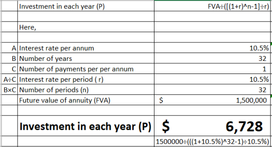 Investment in each year (P) FVA: ([(1+r)^n-1]=r) Here, A Interest rate per annum B Number of years CNumber of payments per pe