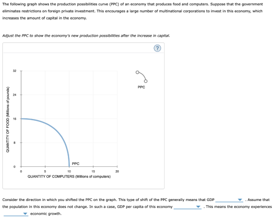 The following graph shows the production possibilities curve (PPC) of an economy that produces food and computers. Suppose that the government eliminates restrictions on foreign private investment. This encourages a large number of multinational corporations to invest in this economy, which increases the amount of capital in the economy 0 0 Adjust the PPC to show the economys new production possibilities after the increase in capital. 32 PPC 24 O 16 PPC 10 15 20 QUANTITY OF COMPUTERS (Millions of computers) Consider the direction in which you shifted the PPC on the graph. This type of shift of the PPC generally means that GDP the population in this economy does not change. In such a case, GDP per capita of this economy 2 .Assume that This means the economy experiences economic growth