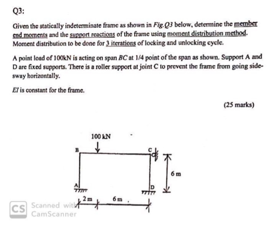 03: Given the statically indeterminate frame as shown in Fig. Q3 below, determine the member end moments and the support reac