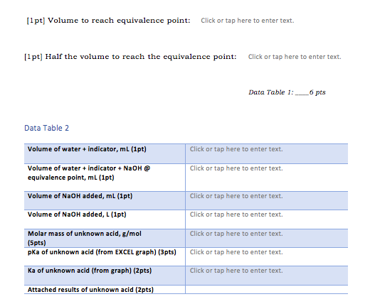[1pt] Volume to reach equivalence point: Click or tap here to enter text. [1pt] Half the volume to reach the equivalence poin