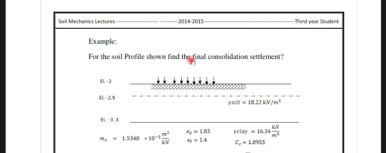 Soil Mechanics Lectures -2014-2015- Third year Student Example: For the soil Profile shown find the final consolidation settl