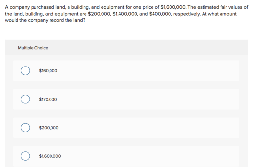 A company purchased land, a building, and equipment for one price of $1,600,000. The estimated fair values of the land, build