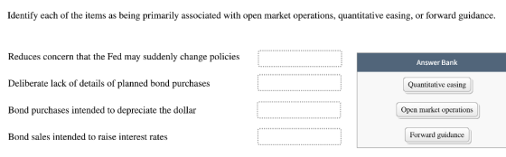 Identify each of the items as being primarily associated with open market operations, quantitative easing, or forward guidance. Reduces concern that the Fed may suddenly change policies Deliberate lack of details of planned bond purchases Bond purchases intended to depreciate the dollar Answer Bank Quantitative easing Open market operations Bond sales intended to raise interest rates Forward guidance