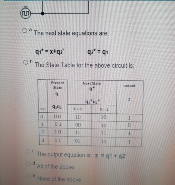ПЛ Og The next state equations are: OB The State Table for the above circuit is Next State Present State output 10 10 1 01 2 10 10 3 11 01 The output equation is: z = q1 + q2, d. All of the above None of the above