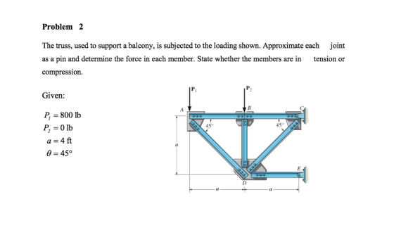 Problem 2 The truss, used to support a balcony, is subjected to the loading shown. Approximate each joint as a pin and determine the force in each member. State whether the members are in tension or compression. Given: P 800 lb 45° 45° a=4ft θ = 45° CI