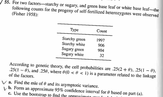 55. For two factors-starchy or sugary, and green base leaf or white base leaf-the following counts for the progeny of self-fe