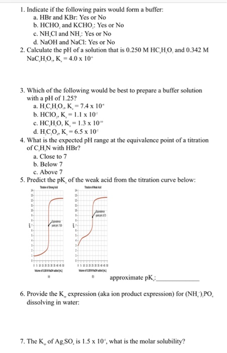 1. Indicate if the following pairs would form a buffer: a. HBr and KBr: Yes or No b. HCHO and KCHO: Yes or No c. NH CI and NH