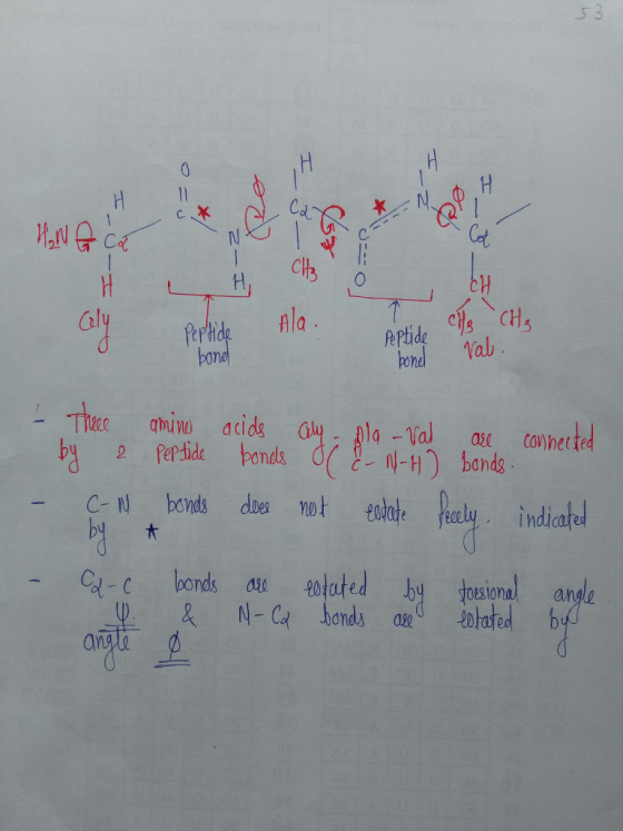s 3 CHh nla 0 Cal do els CH Pond a by pefäids Ponds (2- bands ㄤ kond etoed byasinl atde