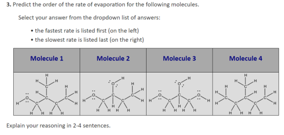 3. Predict the order of the rate of evaporation for the following molecules. Select your answer from the dropdown list of ans