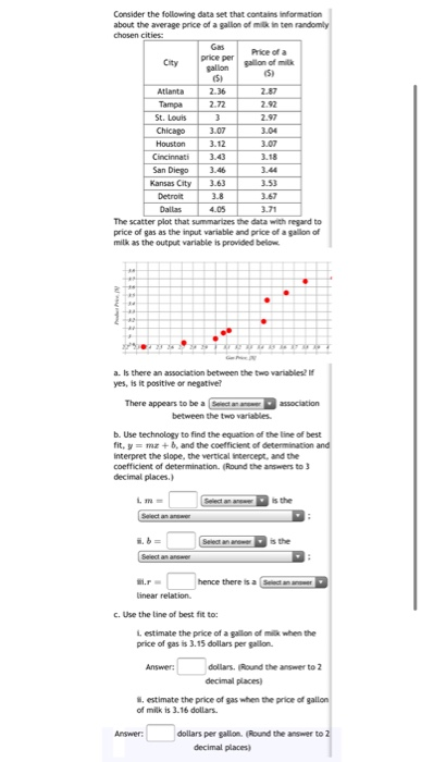 Consider the following data set that contains information about the average price of a gallon of milk in ten randomly chosen