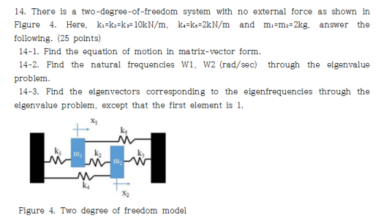 14. There is a two-degree-of-freedom system with no external force as shown in Figure 4. Here, kı=kz=k=10kN/m, ka=ks=2kN/m an
