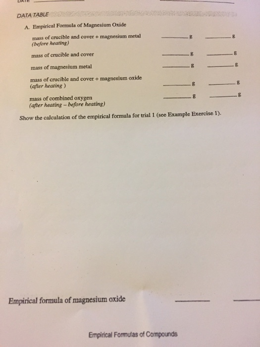 DATE DATA TABLE A Empirical Formula of Magnesium Oxide mass of crucible and cover + magnesium metal (before heating) mass of