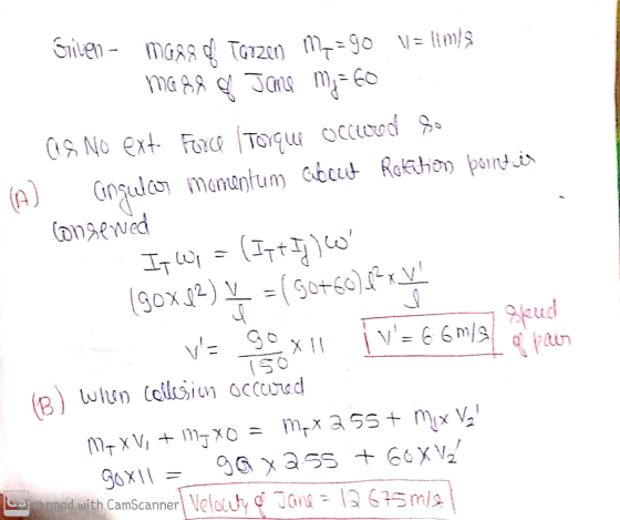 A ) - Gilen- ma88d Tarzen Me=90 Ilmia mass of Jane m = 60 as No ext. Force Torque occlerod so angulcor manuntum about Rotatio