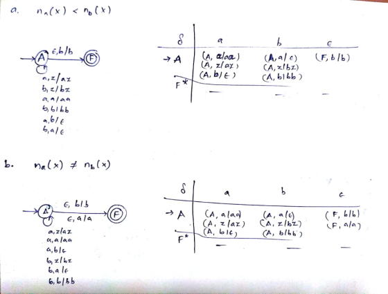 a. x) x) (A, bj e ) CA, blbb ) b,al e a (a e, ala F, /a CA, blbb) a,ble zlbz a le
