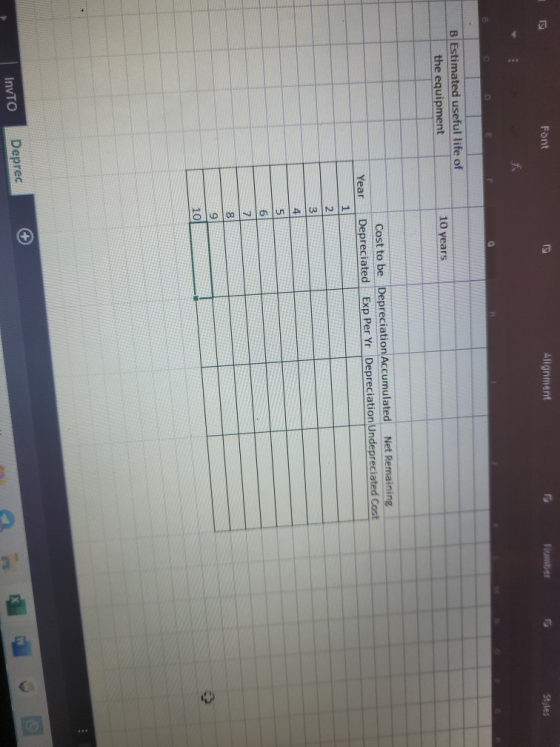 Font IS Alignment Style: fi G B Estimated useful life of the equipment 10 years Cost to be Depreciation Accumulated Net Remai