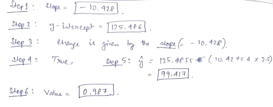 199.41 3]