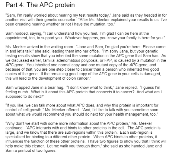 Part 4: The APC protein Sam, Im really worried about hearing my test results today, Jane said as they headed in for another visit with their genetic counselor. After Ms. Meeker explained your results to us, lve been dreading hearing whether or not I have the mutation, too Sam nodded, saying, l can understand how you feel. Im glad I can be here at the appointment, too, to support you. Whatever happens, you know your family is here for you. Ms. Meeker arrived in the waiting room. Jane and Sam, Im glad youre here. Please come in and lets talk, she said, leading them into her office. lm sorry Jane, but your genetic testing results show that you inherited the same mutation in the APC gene that Sam has. As we discussed earlier, familial adenomatous polyposis, or FAP, is caused by a mutation in the APC gene. You inherited one normal copy and one mutant copy of the APC gene, and because of that, you are one step closer to cancer than a person who inherited two good copies of the gene. If the remaining good copy of the APC gene in your cells is damaged this will lead to the development of colon cancer. Sam wrapped Jane in a bear hug. I dont know what to think, Jane replied. lguess Im feeling numb. What is it about this APC protein that connects it to cancer? And what am l supposed to do next? If you like, we can talk more about what APC does, and why this protein is important for control of cell growth, Ms. Meeker offered. And, ld like to talk with you sometime soon about what we would recommend you should do next for your health management, too. Why dont we start with some more information about the APC protein, Ms. Meeker continued. APC interacts with and binds to other proteins in the cell. The APC protein is large, and we know that there are sub-regions within this protein. Each sub-region is specialized for binding to a different other protein. When APC binds to other proteins, it influences the function of these other proteins. I have two figures to show you that I think will help make this clearer. Let me walk you through them, she said as she handed Jane and Sam a printout of two figures.