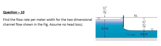 VP Question - 10 EL Find the flow rate per meter width for the two dimensional channel flow shown in the Fig. Assume no head
