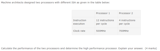 Machine architects designed two processors with different ISA as given in the table below: Processor 1 Processor 2 Instructio