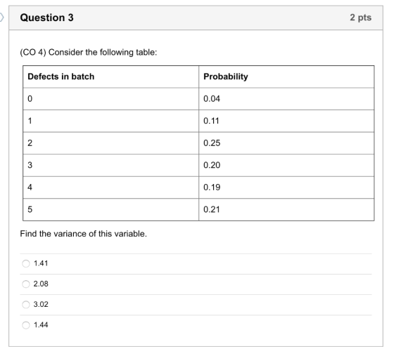 Question 3 2 pts (CO 4) Consider the following table Defects in batch Probability 0.04 0.11 0.25 0.20 0.19 0.21 2 3 4 Find th