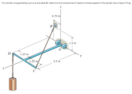 The member is supported by a pin at A and cable BC. Determine the components of reaction at these supports if the cylinder ha