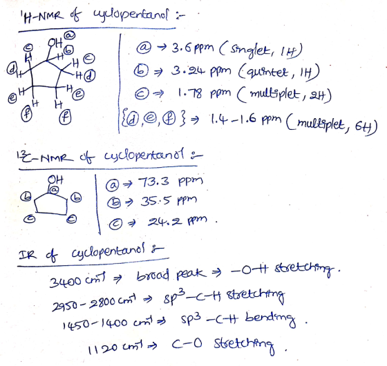 H-Nme lopertanol @3.6 Ppm (Snglet, 1 3.24 Ppm (quntet, H 1. 78 Ppm ( multiplet, a) Sae, 1.41.6 pmmulsplet, 6) NMR ycloperkano