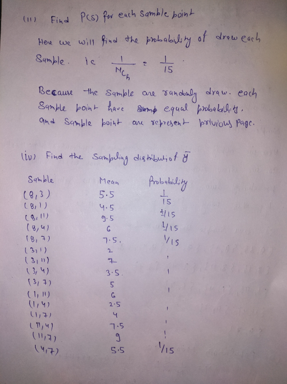 uFind Pes) f exch Samb)e point Sm).le .le 1 之 /5 Because the Semble ane an raw. eok 01n av e Samble Mean Probabil Le13) L8, l) 5.5 4.5 Cy. S I 5 IS (8,4) 7-S I S 31 ) 31 1n) 13, 4) (3/ 구) Ct) IY) 2. 3.S 2.S 1.5 (1111) い17) 15