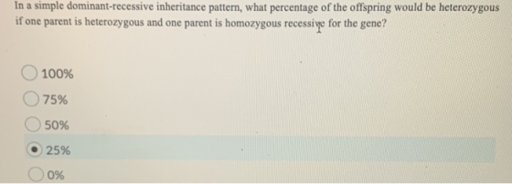 In a simple dominant-recessive inheritance pattern, what percentage of the offspring would be heterozygous if one parent is h