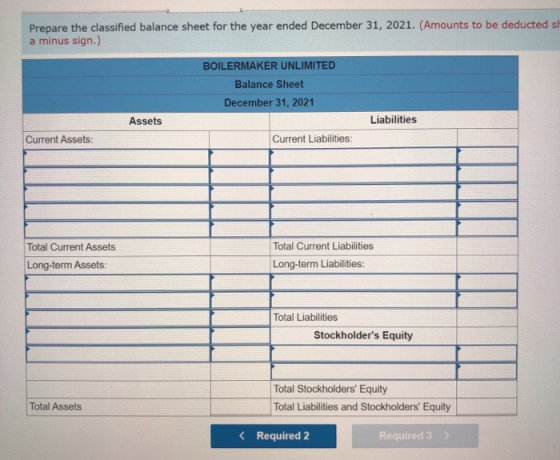 Prepare the classified balance sheet for the year ended December 31, 2021. (Amounts to be deducted sh a minus sign.) BOILERMA