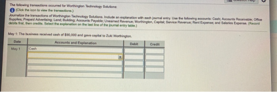 The following transactions occurred for Worthington Technology Solutions (Click the icon to view the transactions.) Journaliz