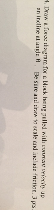 Draw a force diagram for a block being pulled with