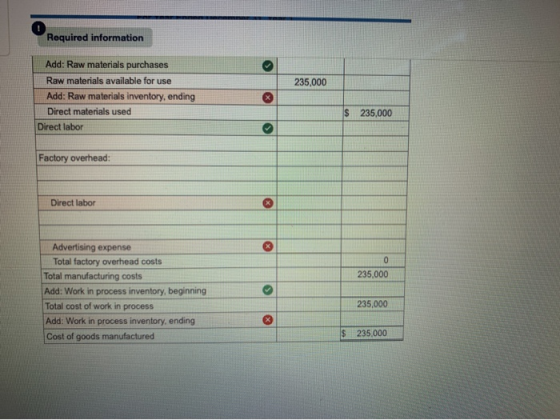 Required information 235,000 Add: Raw materials purchases Raw materials available for use Add: Raw materials inventory, endin