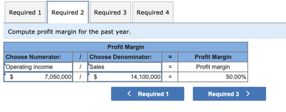 Required 1 Required 2 Required 3 Required 4 Compute profit margin for the past year. Profit Margin Choose Numerator: | Choose