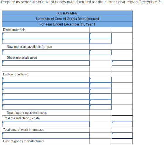 Prepare its schedule of cost of goods manufactured for the current year ended December 31. DELRAY MEG. Schedule of Cost of Go