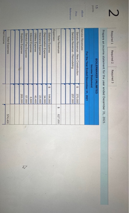 2 Required 1 Required 2 Required 3 Prepare an income statement for the year ended December 31, 2021. 1.5 points BOILERMAKER U