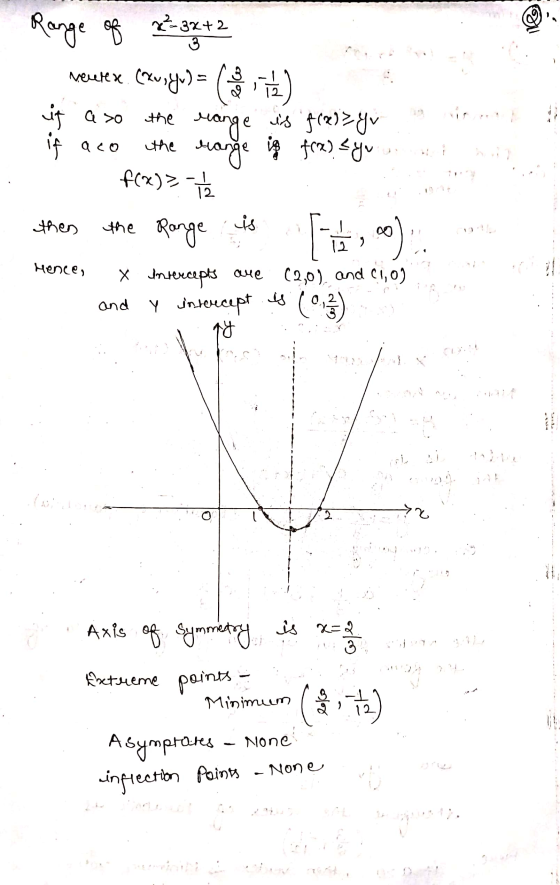 - M Range of 22-32+2 veutere. (xw, yu) it a so the range is f(2)= qu if a co range is f(x) = you the f(x) = -1 then the Range
