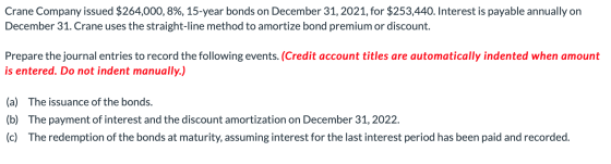 Crane Company issued $264,000, 8%, 15-year bonds on December 31, 2021, for $253,440. Interest is payable annually on December