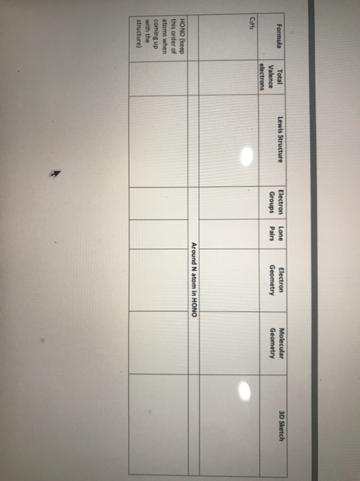 Electron Lone Electron Groups Pairs Geometry FormulaTotal 3D Sketch Geometry Valence electrons CaH2 Around N atom in HONO HONO (keep this order of atoms when coming up with the structure)