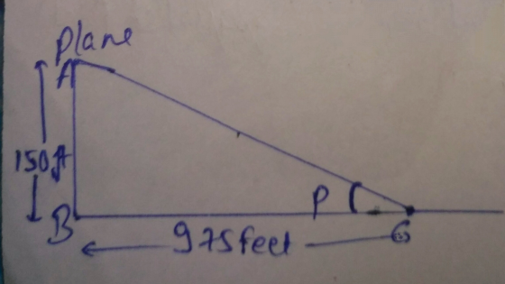 plane 1501 B gas feet