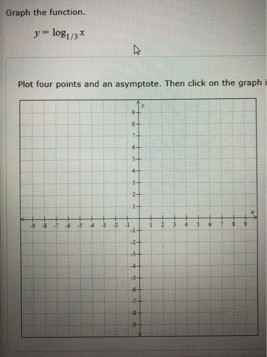 Graph the function. y= log1/3* Plot four points and an asymptote. Then click on the graph i 8+ 72 6+ 5+ 4+ 3- 2- 1 -9-8-7 -6